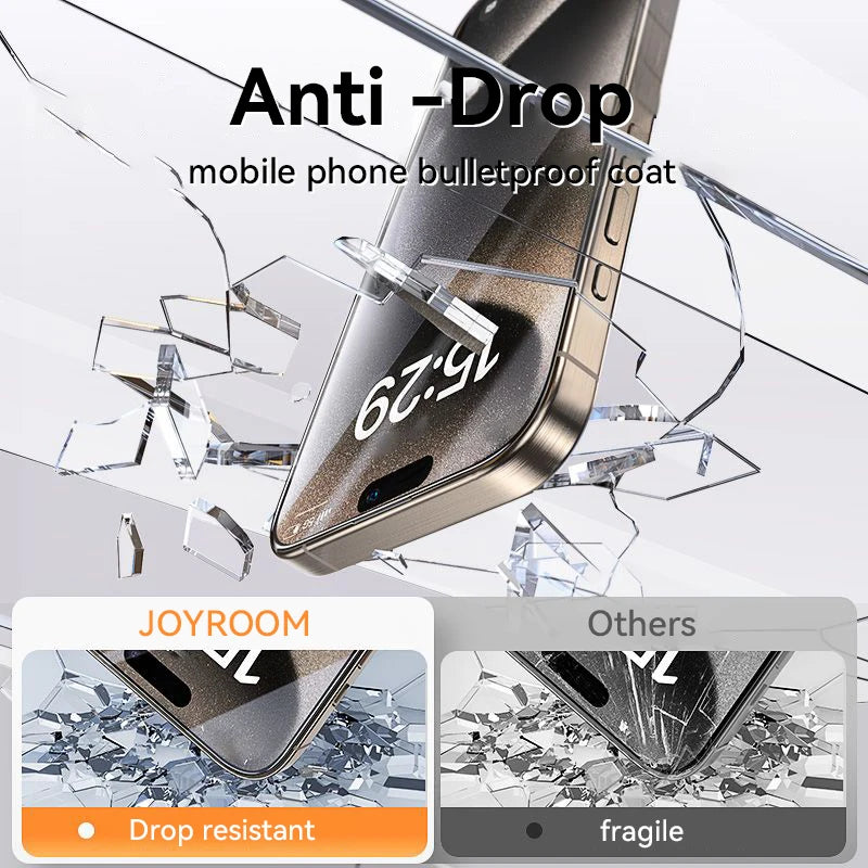 3/2/1PCS HD Glass for Iphone 16 15 Pro Max Screen Protector Full Screen Tempered Glass Protection for Iphone 16 15 Pro