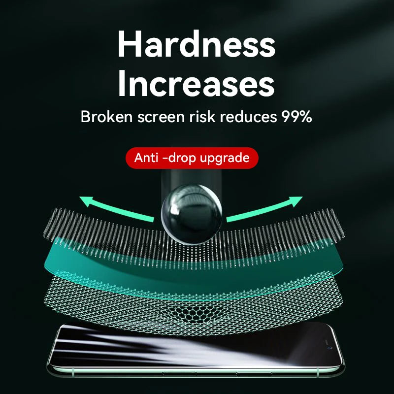 3/2/1PCS HD Glass for Iphone 16 15 Pro Max Screen Protector Full Screen Tempered Glass Protection for Iphone 16 15 Pro