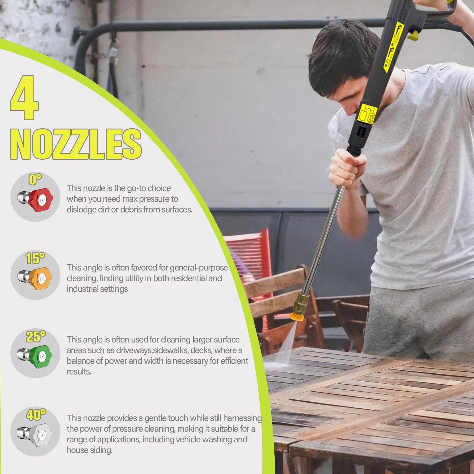 Electric Pressure Washer - Mega Store USA