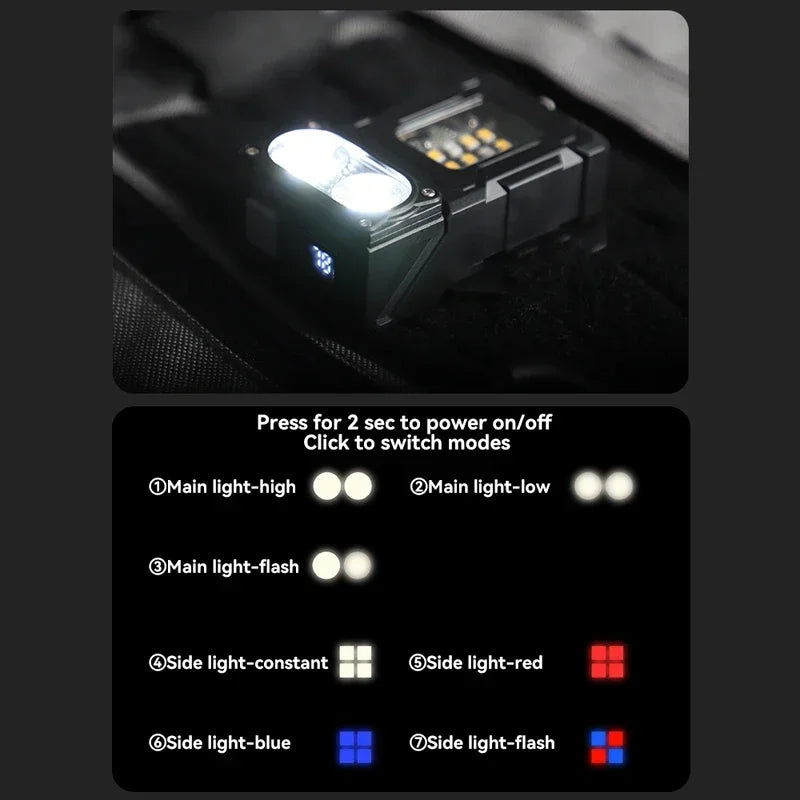 Adjustable LED Flashlight - Mega Store USA