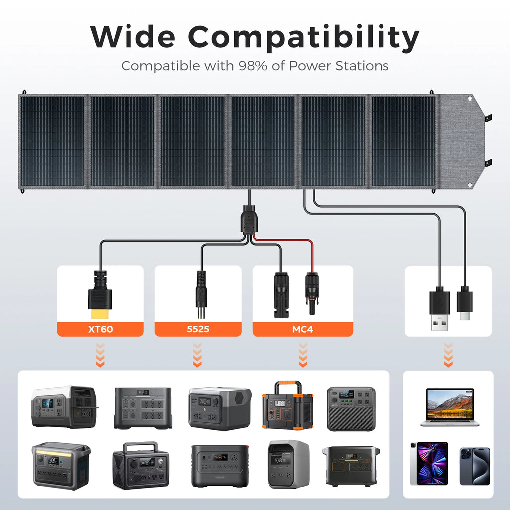 Portable Power Station - Mega Store USA