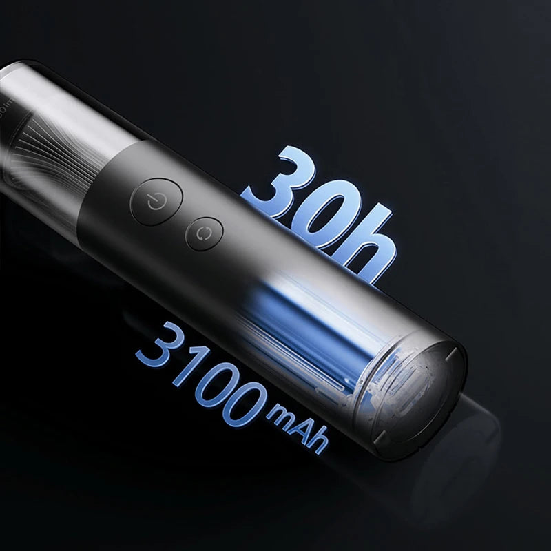 Portable LED Flashlight - Mega Store USA