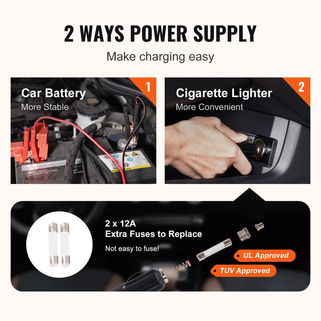 Electric Car Jack Kit - Mega Store USA