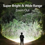 Rechargeable LED Flashlight - Mega Store USA