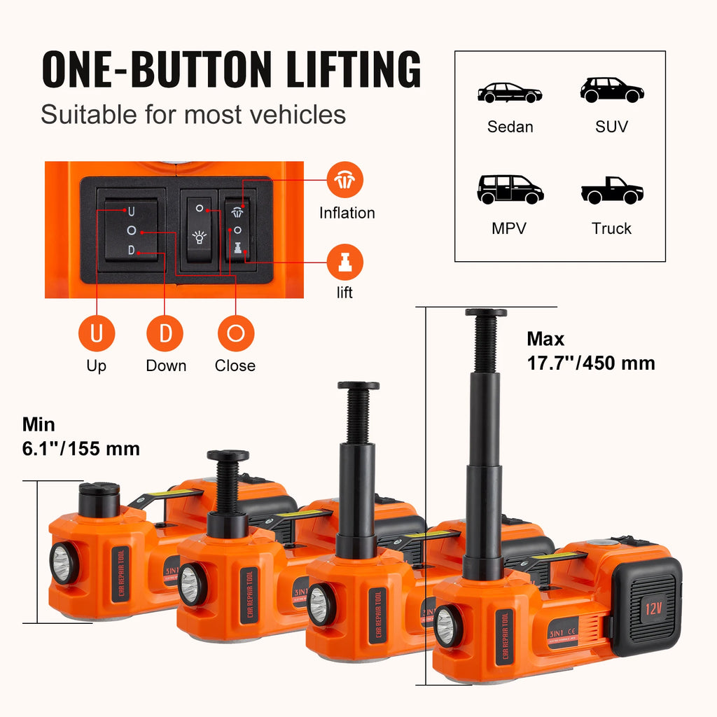 Electric Car Jack Kit - Mega Store USA