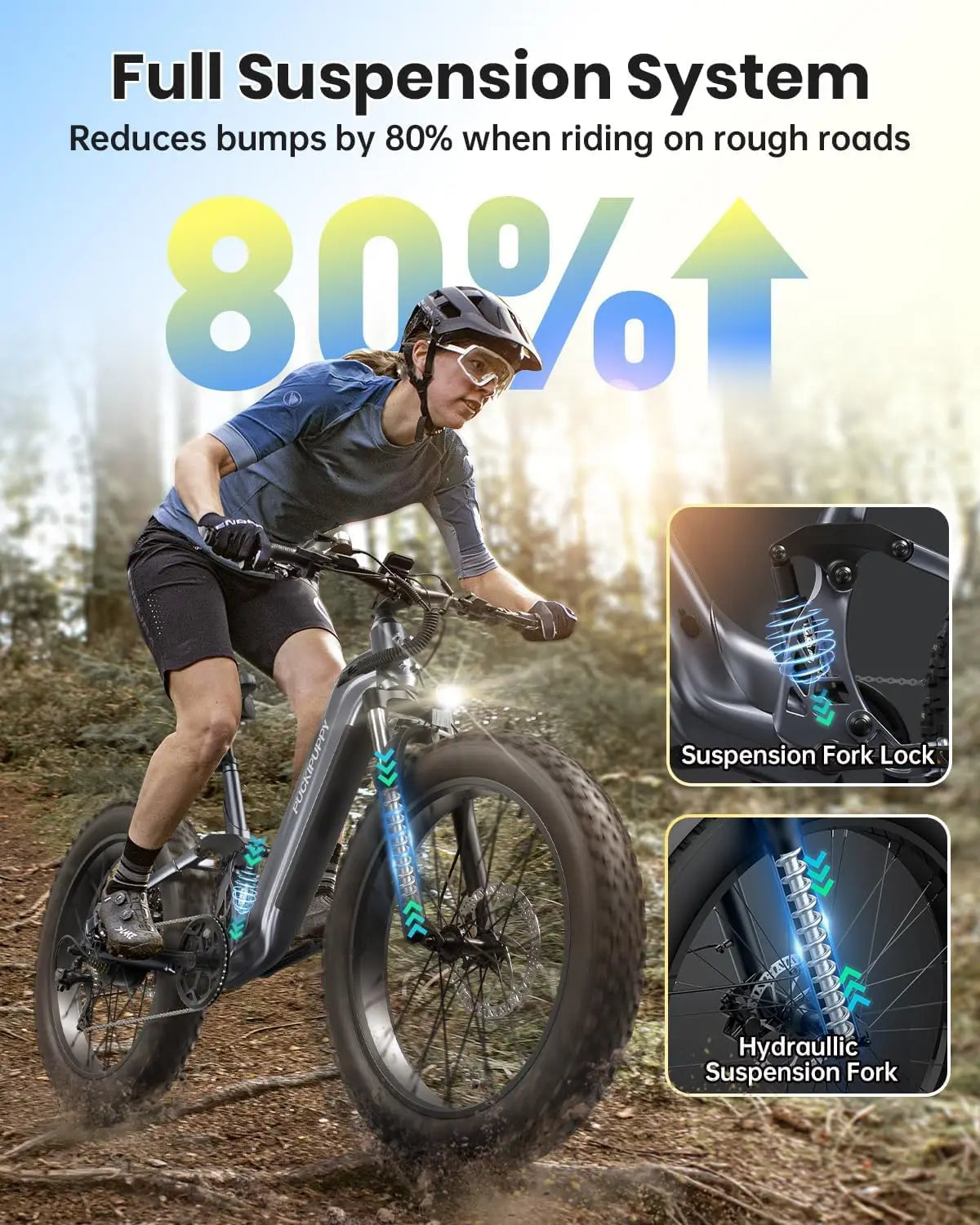 Electric Adult Bike - Mega Store USA