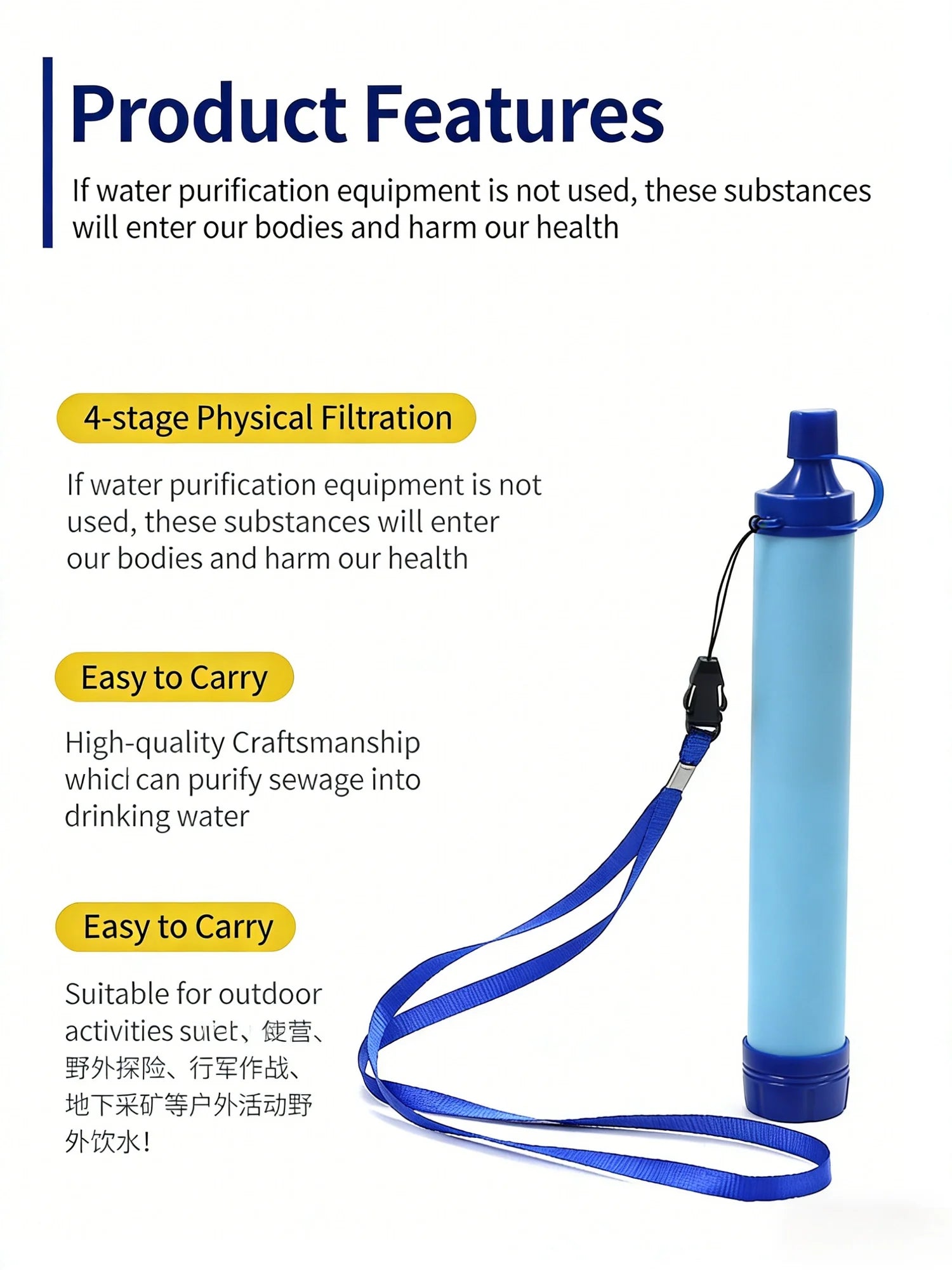 Portable Water Filter Straw - Mega Store USA