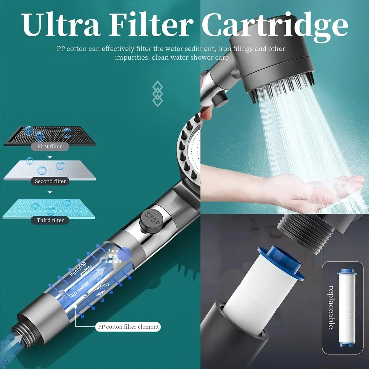 Ion Drop Shower Head - Mega Store USA