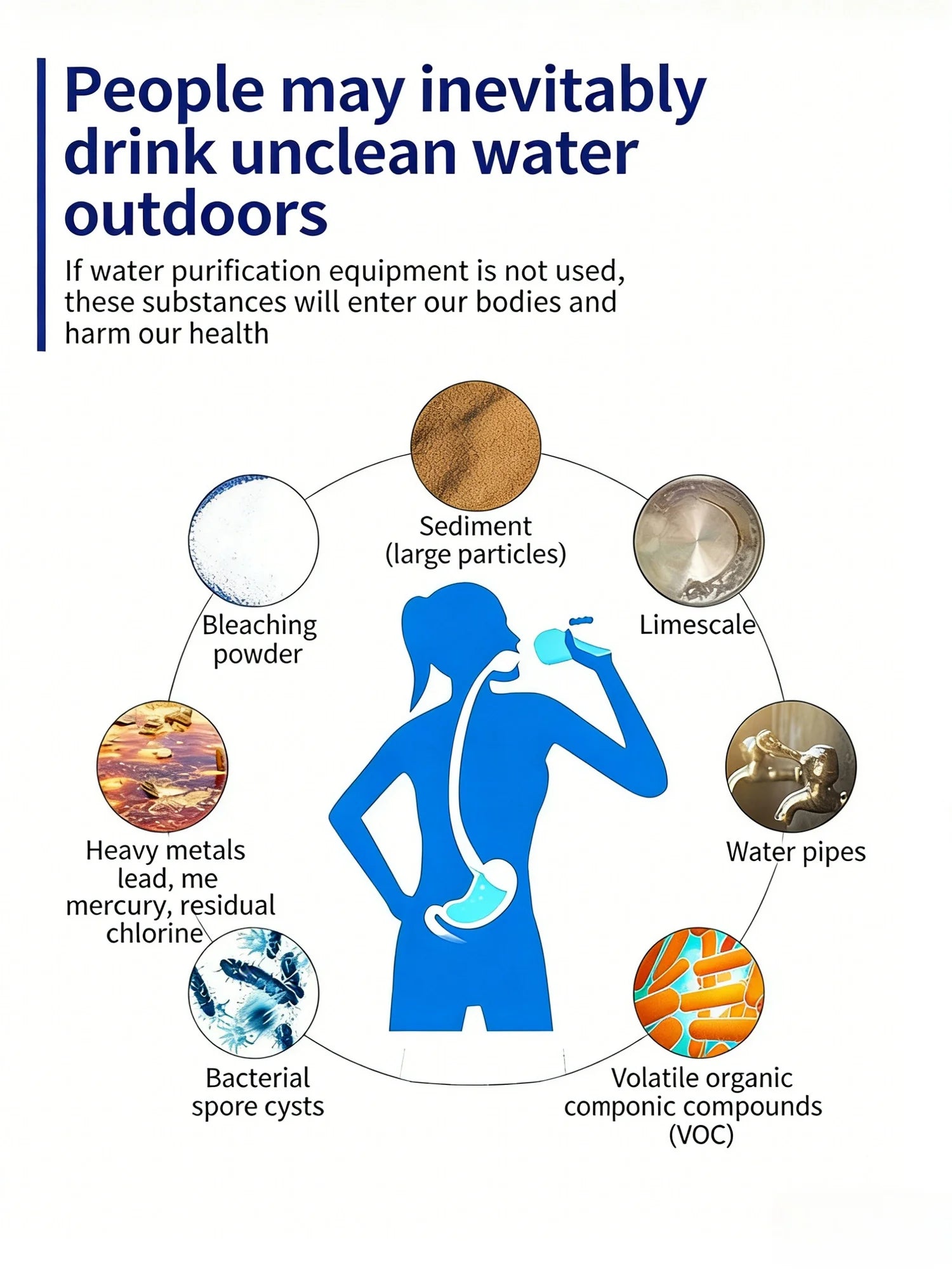 Portable Water Filter Straw - Mega Store USA
