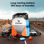 Portable Air Compressor - Mega Store USA