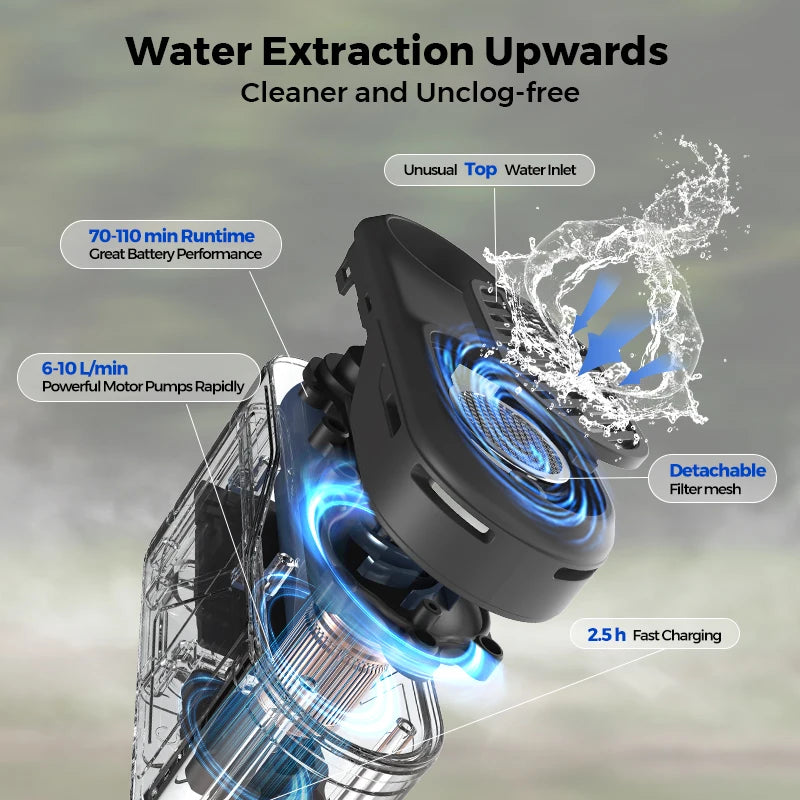 Portable Outdoor Shower - Mega Store USA