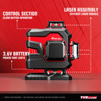 4D Green Laser Level - Mega Store USA