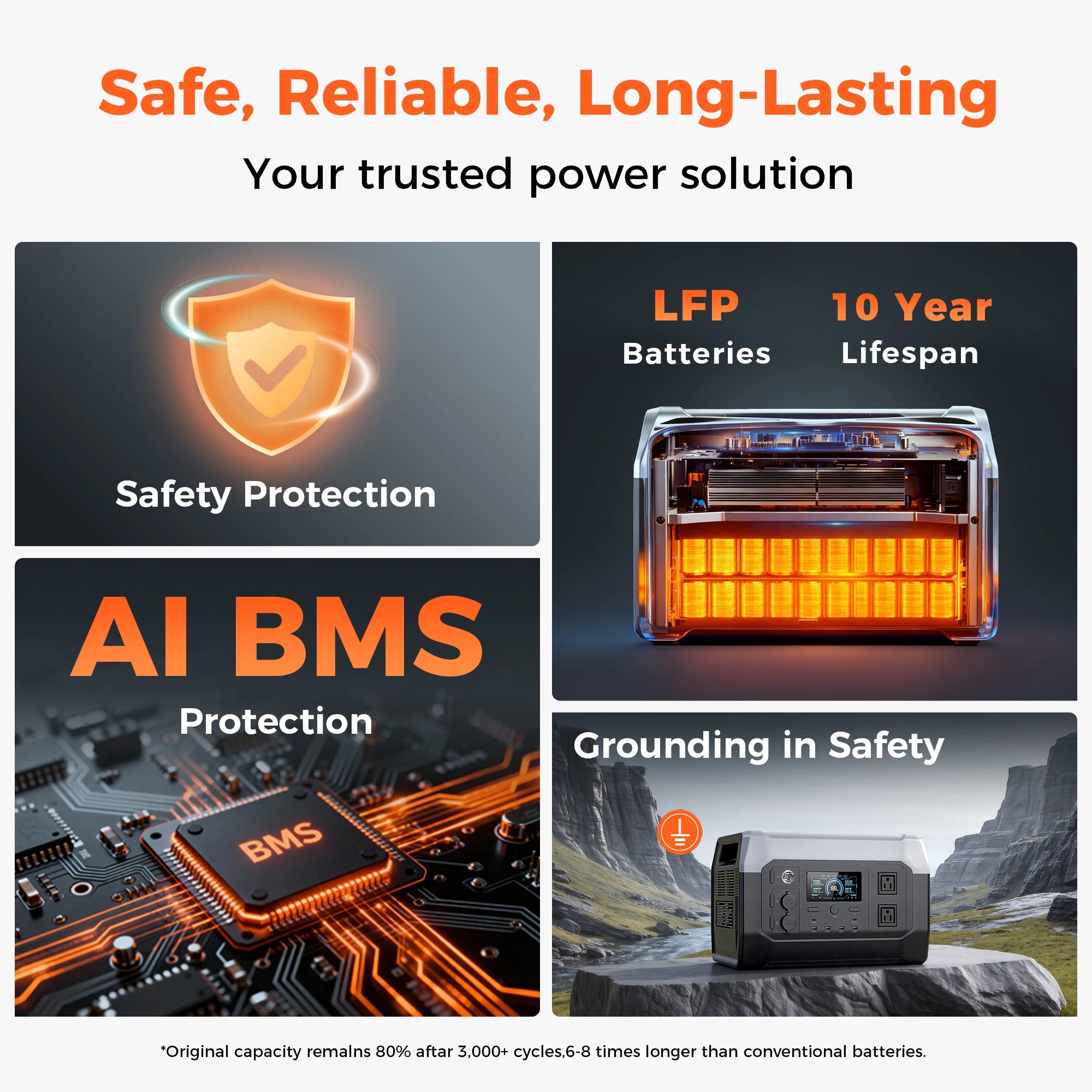 Portable Power Station - Mega Store USA