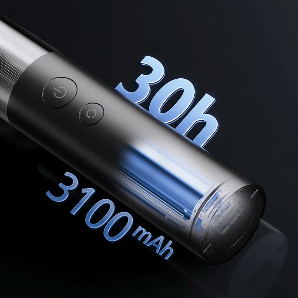 Multifunctional LED Flashlight - Mega Store USA