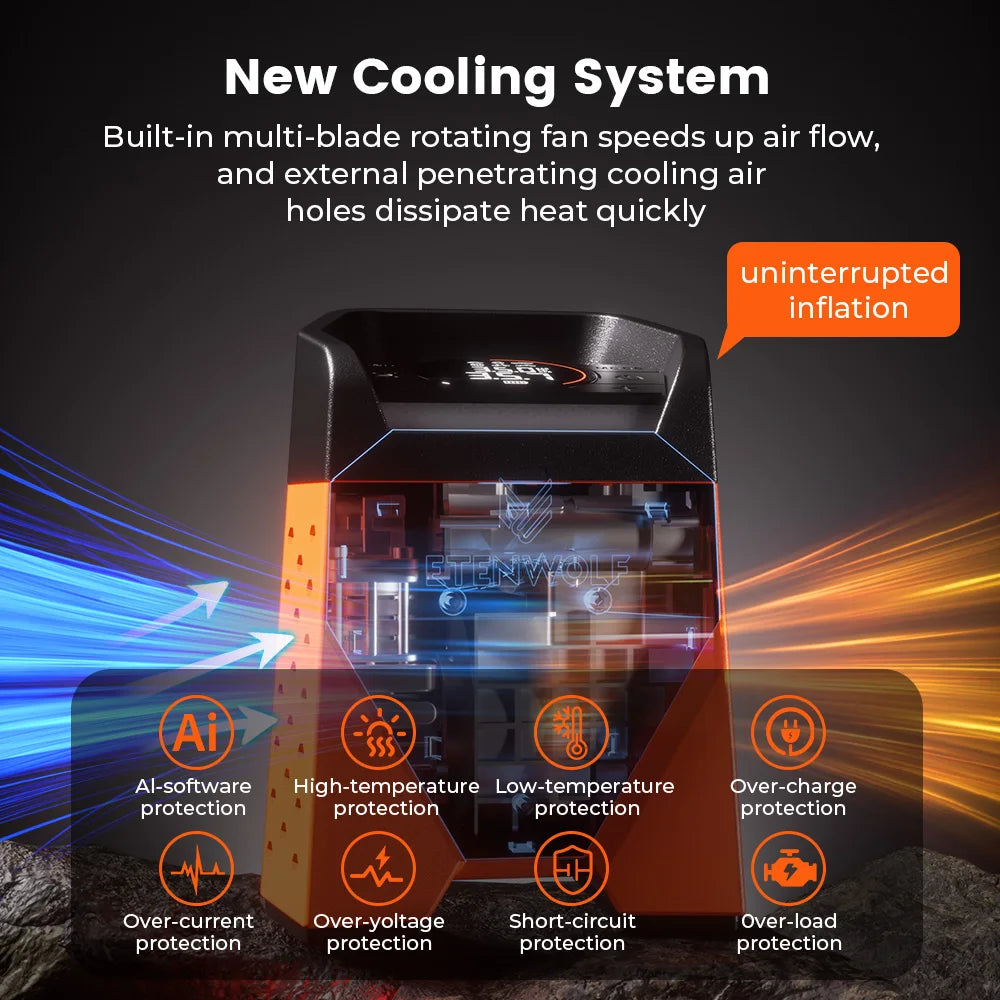 Portable Air Compressor - Mega Store USA