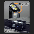 Adjustable LED Flashlight - Mega Store USA