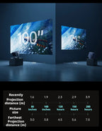4K Portable Projector - Mega Store USA