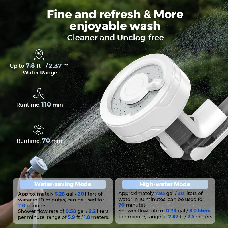 Portable Outdoor Shower - Mega Store USA