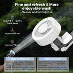 Portable Outdoor Shower - Mega Store USA