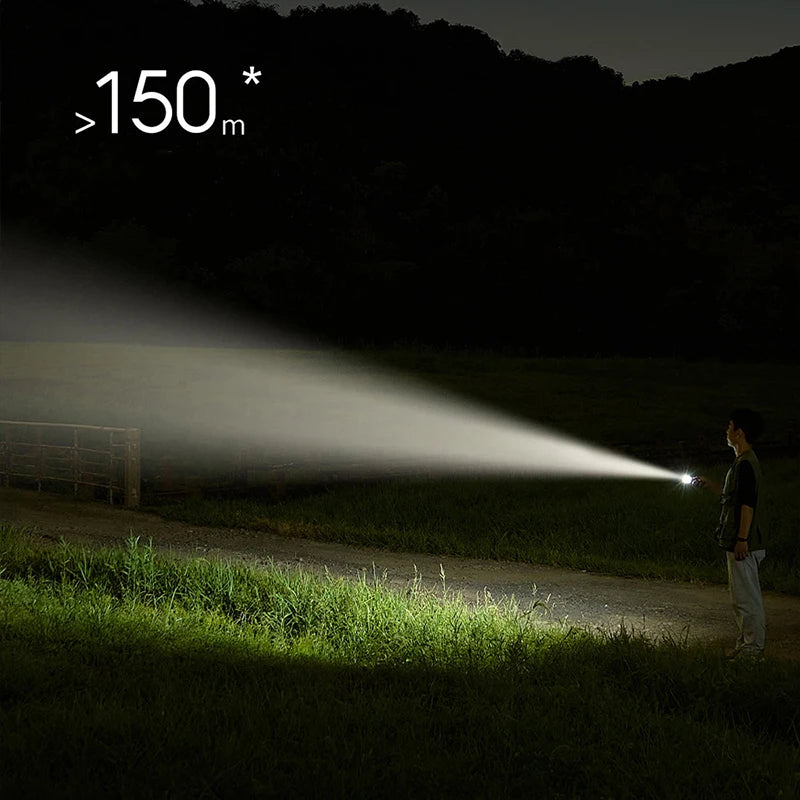 Portable LED Flashlight - Mega Store USA