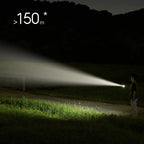Portable LED Flashlight - Mega Store USA