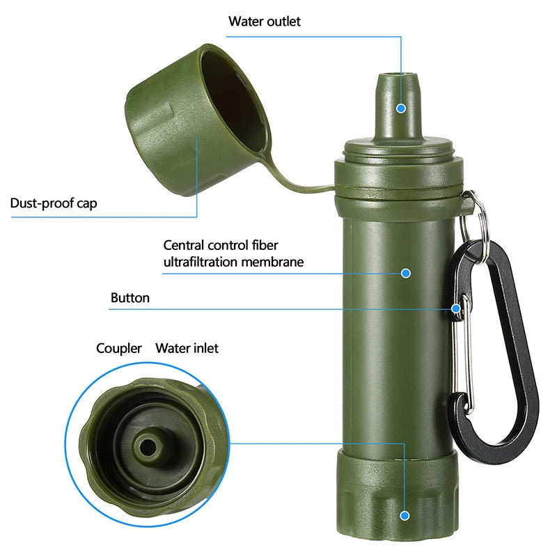 Portable Water Filter Straw - Mega Store USA