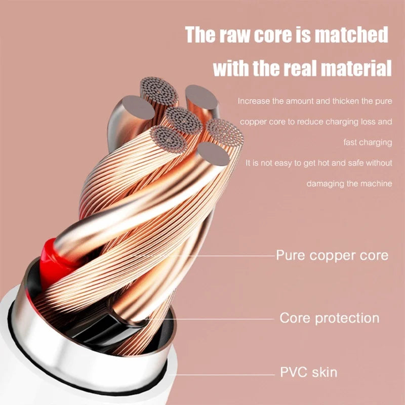 USB Type C 66W Fast Charge Cable 3M 5M 8M 10M 12M USB C Port Universal Micro USB Data Cable for Huawei Xiaomi Samsung Camera